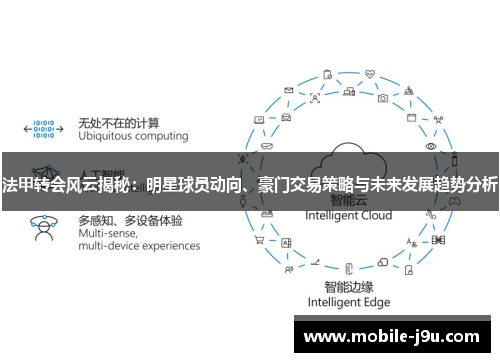法甲转会风云揭秘：明星球员动向、豪门交易策略与未来发展趋势分析