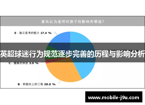 英超球迷行为规范逐步完善的历程与影响分析