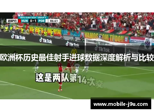 欧洲杯历史最佳射手进球数据深度解析与比较