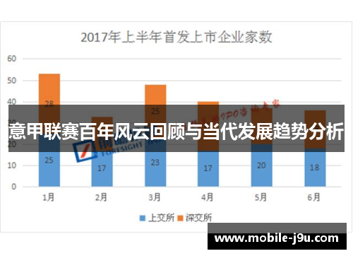 意甲联赛百年风云回顾与当代发展趋势分析