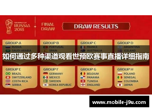 如何通过多种渠道观看世预欧赛事直播详细指南