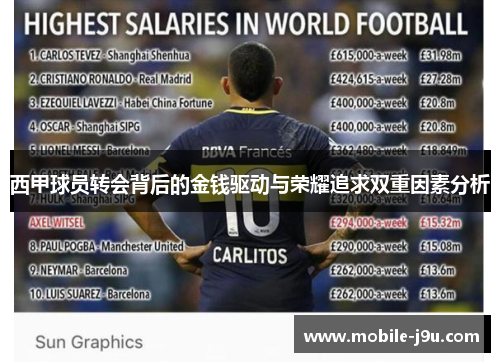 西甲球员转会背后的金钱驱动与荣耀追求双重因素分析