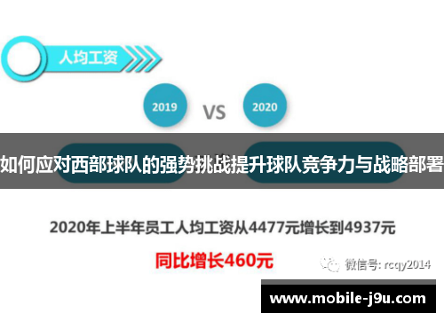 如何应对西部球队的强势挑战提升球队竞争力与战略部署