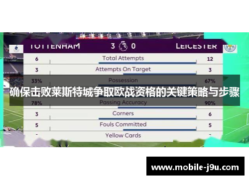确保击败莱斯特城争取欧战资格的关键策略与步骤