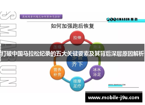 打破中国马拉松纪录的五大关键要素及其背后深层原因解析