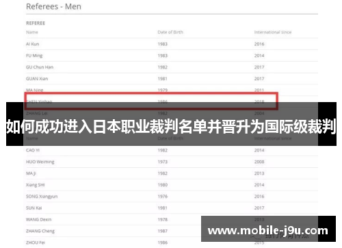 如何成功进入日本职业裁判名单并晋升为国际级裁判