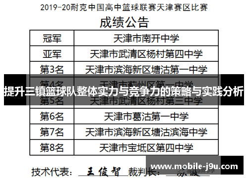 提升三镇篮球队整体实力与竞争力的策略与实践分析