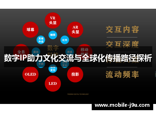 数字IP助力文化交流与全球化传播路径探析