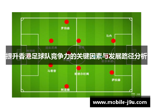 提升香港足球队竞争力的关键因素与发展路径分析