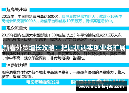 新春外贸增长攻略：把握机遇实现业务扩展