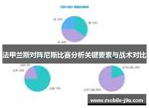 法甲兰斯对阵尼斯比赛分析关键要素与战术对比