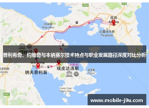 普利希奇、约维奇与本纳赛尔技术特点与职业发展路径深度对比分析