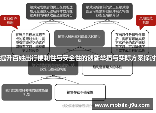 提升百姓出行便利性与安全性的创新举措与实际方案探讨