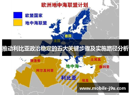 推动利比亚政治稳定的五大关键步骤及实施路径分析