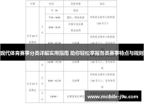 现代体育赛事分类详解实用指南 助你轻松掌握各类赛事特点与规则