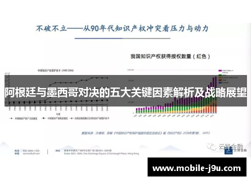 阿根廷与墨西哥对决的五大关键因素解析及战略展望