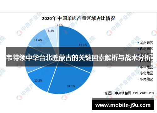 韦特领中华台北胜蒙古的关键因素解析与战术分析