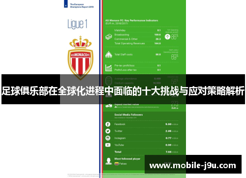 足球俱乐部在全球化进程中面临的十大挑战与应对策略解析