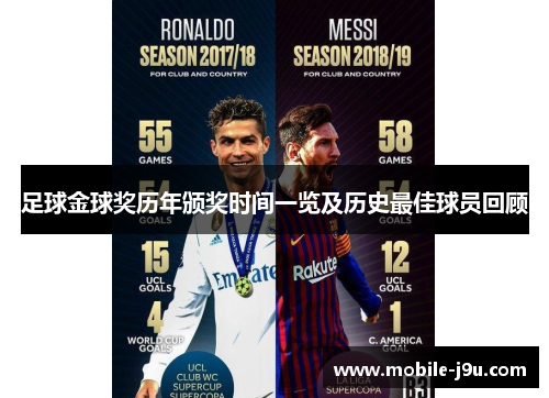 足球金球奖历年颁奖时间一览及历史最佳球员回顾 足球金球奖历年颁奖时间一览及历史最佳球员回顾