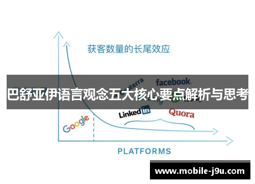 巴舒亚伊语言观念五大核心要点解析与思考 巴舒亚伊语言观念五大核心要点解析与思考