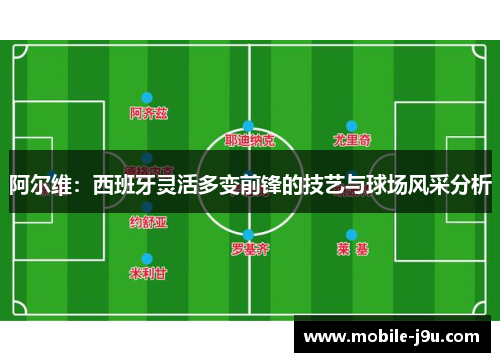 阿尔维:西班牙灵活多变前锋的技艺与球场风采分析 阿尔维:西班牙灵活多变前锋的技艺与球场风采分析