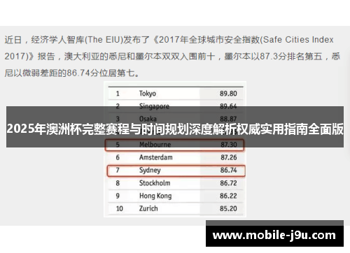 2025年澳洲杯完整赛程与时间规划深度解析权威实用指南全面版