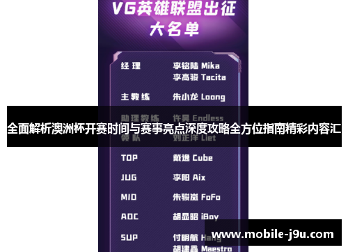 全面解析澳洲杯开赛时间与赛事亮点深度攻略全方位指南精彩内容汇 全面解析澳洲杯开赛时间与赛事亮点深度攻略全方位指南精彩内容汇